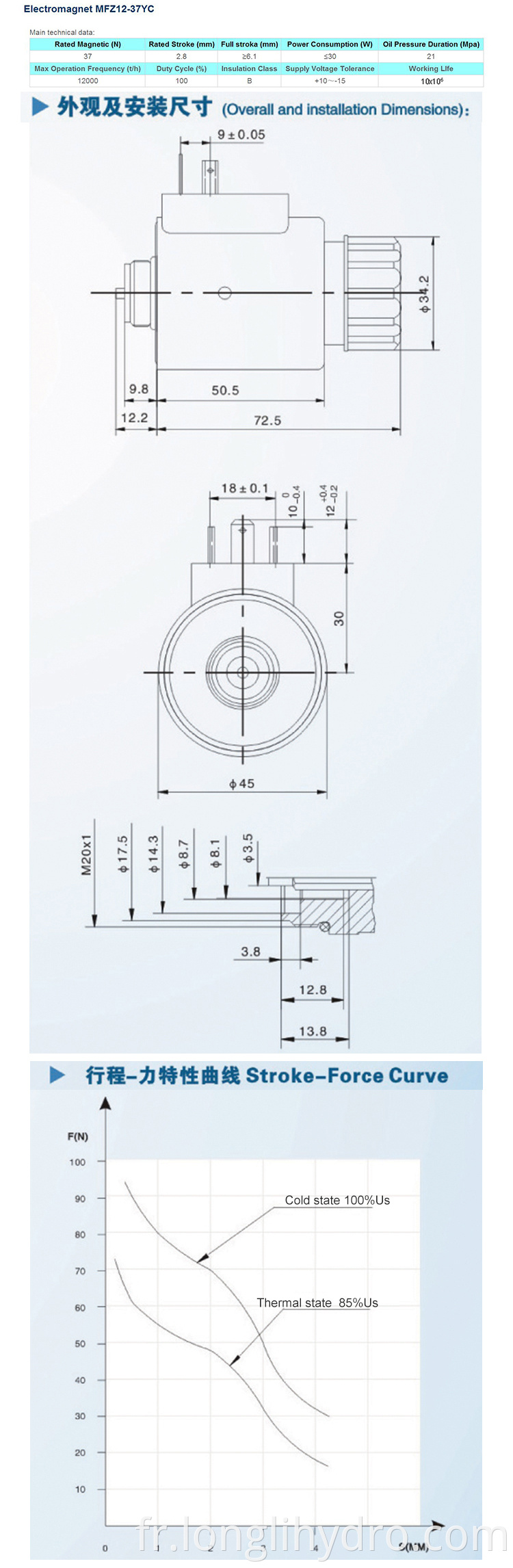 12 24 volt DC 110 220 volt AC Solenoid Coil